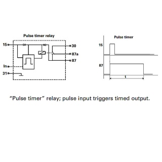 0-741-28 Durite 24V Pre-programmed Pulse Input Timer Relay 10 Second Delay