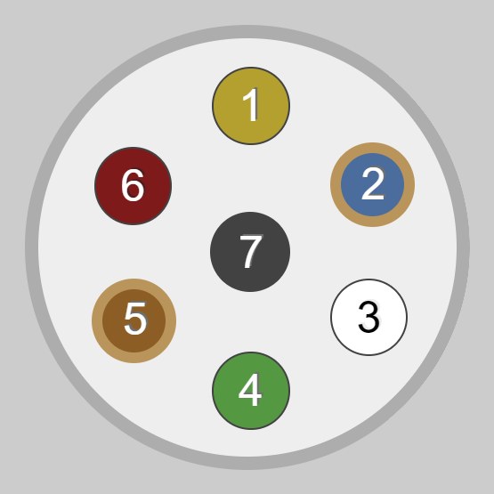 12S plug and socket numbering system