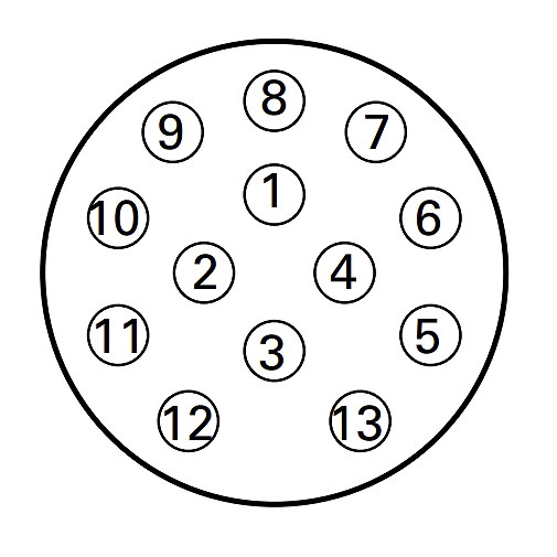 13-pin plug and socket numbering system 13-pin plug and socket numbering system