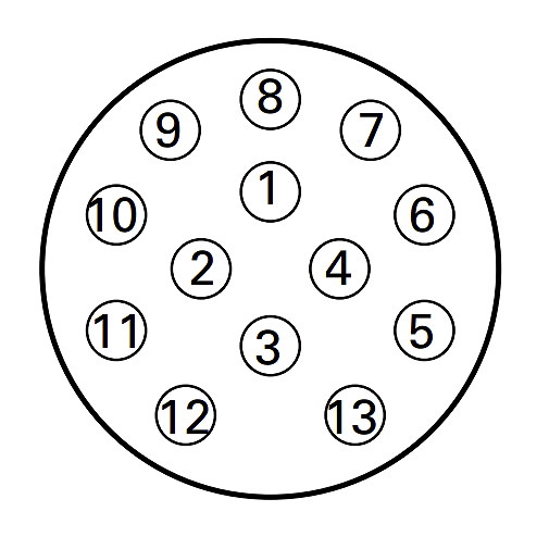 13-pin plug and socket numbering system