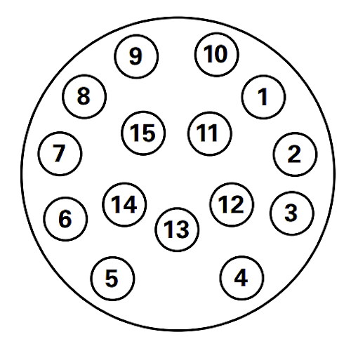 15-pin plug and socket numbering system 15-pin plug and socket numbering system
