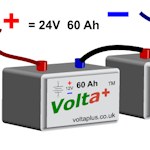 Batteries in Series and Parallel Revisited
