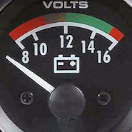 Standard Dashboard Meters and Gauges