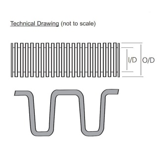 Durite Extra Flexible Convoluted Un-split Tubing 7.5NW | Re: 0-330-38