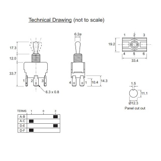 Automotive 12V-24Vdc Dashboard and Control Panel Switches