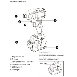 Quarter inch impact 2025