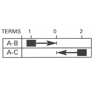 0-496-00 Momentary On-Off-Momentary On Toggle Switch 10A