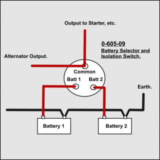 0-605-09  Durite 12 to 48Vdc Marine Battery Isolator Switch