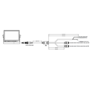 0-775-26 Durite 7″ 12V-24V 2-Ch Split Screen Monitor With Bracket