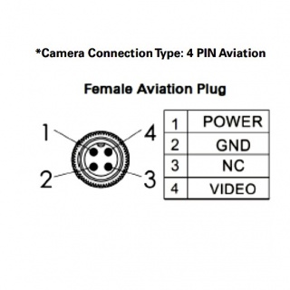 0-775-37 Durite 720P AHD Rear CCTV Camera - Normal Image