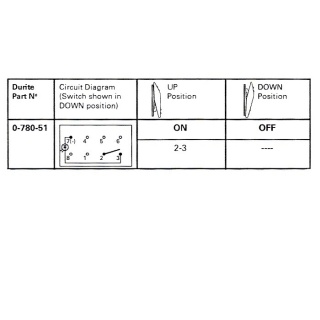 0-780-51 | Durite Off-On SP LED Rocker Switch Body - 1 Lit