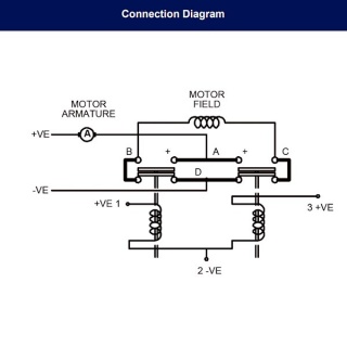 DC182-857P Albright 48V DC Continuous Motor-reversing Contactor - IP67