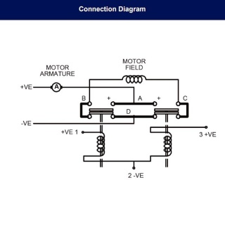 DC182-865P Albright 24V DC Intermittent Motor-reversing Contactor - IP67