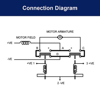 DC88-276P Albright 12V DC Motor-reversing Solenoid 100A IP66 - Intermittent