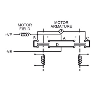 DC88-5 Albright 36V DC Motor-reversing Solenoid Contactor Intermittent