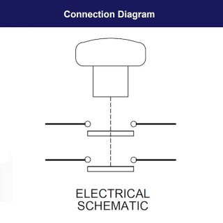 ED520-1 Double-Pole Single-Throw 500A Emergency Stop Switch