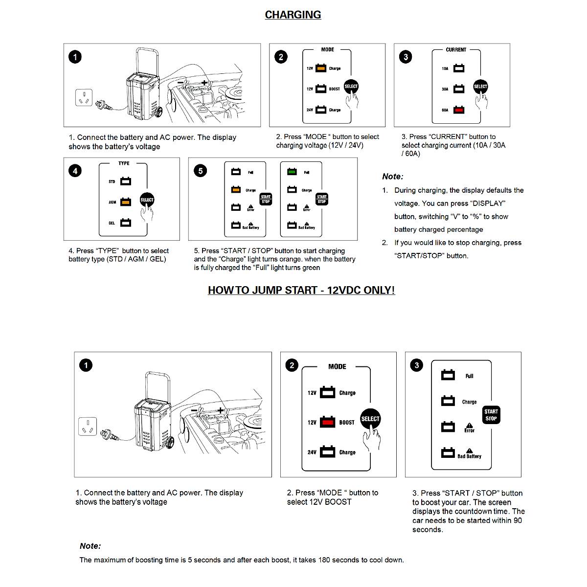 0-648-50-durite-12v-24v-200a-smart-trolley-battery-charger