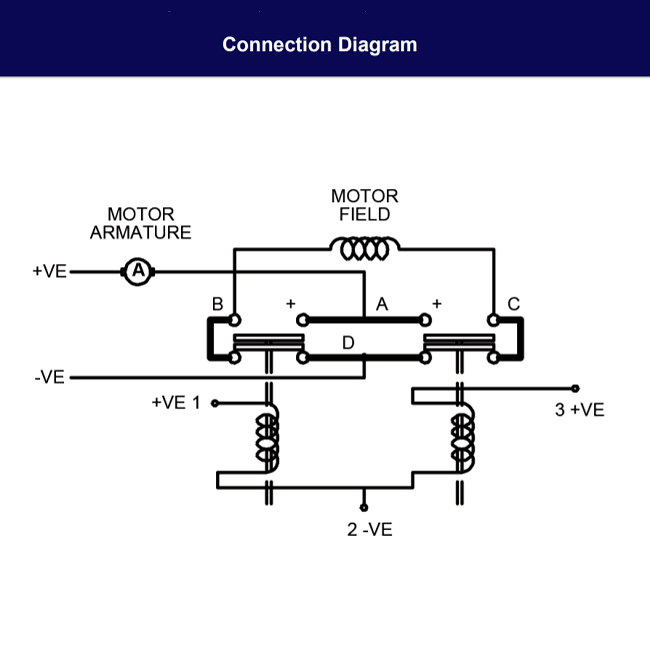 DC182-878PL 12V Reversing Solenoid - Highly Intermittent
