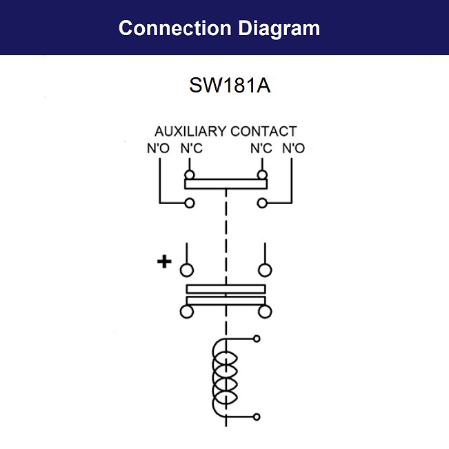 SW181A-408 | Albright SPDT 24V Intermittent Switch Solenoid