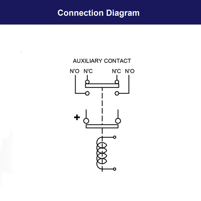 SW85AB-281 | Albright 90V Normally Closed Contactor 100A