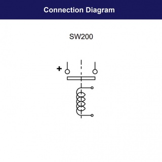 SW200-476 Albright 80Vdc Single-acting Solenoid Contactor - Intermittent