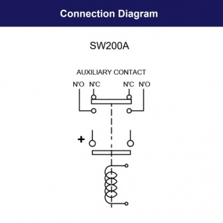 SW200A-93 Albright Single-acting Solenoid Contactor 43V Continuous