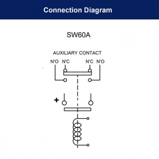 SW60A-300 Albright 24V DC Single-acting Miniature Solenoid Continuous 80A