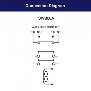 SW800A-2 Albright 60V 800A Busbar Contactor - Continuous