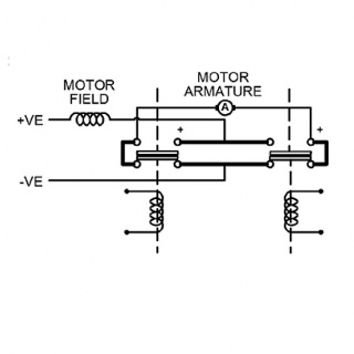 SW88B-8 Albright Double-acting Reversing Solenoid 48V Continuous